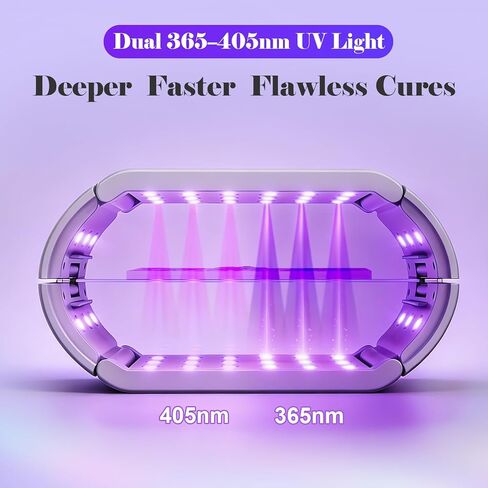 UV Light for Resin — 48 LEDs Double-Sided 360° Lamp, 365-405nm, 1-10min Timer, 2 Heat-Resist PCBs, 1 Adapter & 2 USB Cables, for Molds, Jewelry, Crafts & Batch Curing — for Beginners, DIYers & Pros in Saudi Arabia