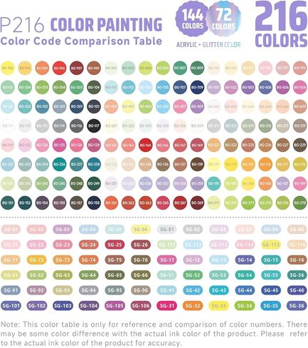 216 Pack Gel Pens for Coloring, 144 Colors Acrylic Gel Pens 72 Colors Glitter Pen with 1.0MM Fine Point, Drawing Colored Pen for Black Paper, Books, Writing, Journaling, Drawing in Saudi Arabia