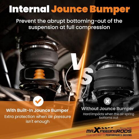 طقم أكياس تعليق هوائي خلفي من maXpeedingrods بوزن 5000 رطل لسيارة Ford F-250 F-350 2017-2019 وF-450 2017-2024 4WD فقط مجموعة زنبركية لمساعد الهواء فائقة التحمل مع مصد داخلي in Kuwait