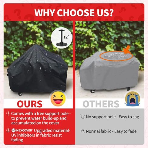 NEXCOVER Griddle Cover for Blackstone 36 Inch Griddle, Water-Proof Heavy Duty Material, Flat Top Grill Cover with Support Pole for Camp Chef 600 and More 4-Burner Griddle in Kuwait