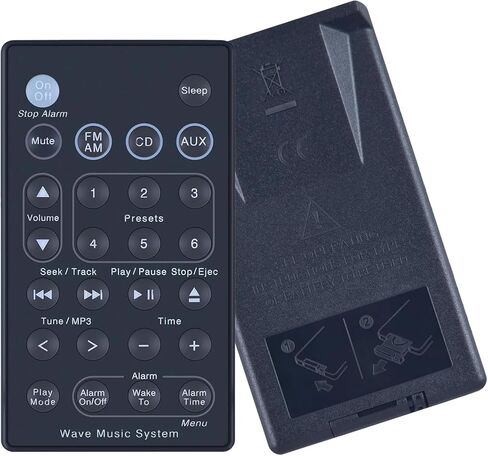 Replacement Remote Control for Bose Sound Touch Wave Music Radio System-Generation 1,2,3,4th in Saudi Arabia