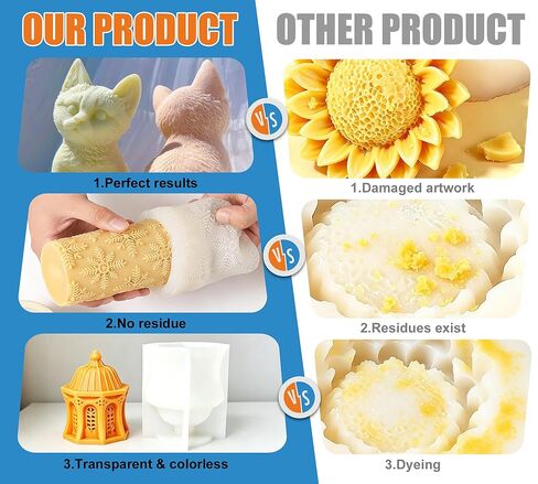 Professional Mold Release Spray - 7oz Water Based Mold Release Agent for Silicone, Epoxy Resin, Candle Making, Soap, Plaster & Concrete, Non-Stick, Easy to Demold, Extend Mold Life in Kuwait