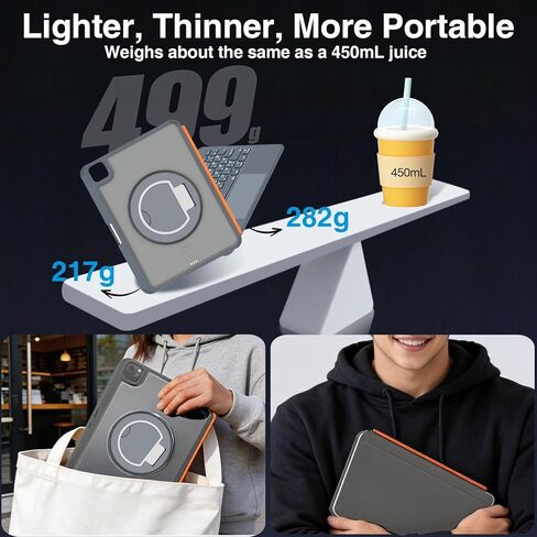 for iPad A16 11th/10th Gen & Air 11" M3/M2 & 5th/4th Gen & Pro 11" 4/3/2/1 Gen Keyboard Case, 360° Rotatable Detachable, Full Edge Protection, Large Touchpad, Pen & Tips Holder, 7-Color Backlight in Saudi Arabia