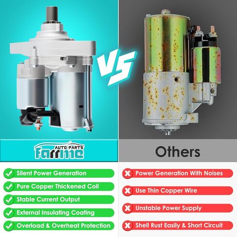 17728 Starter Motor Fit for Honda Accord 1995-2007 Odyssey 1999-2006 Pilot 2003-2005, for Acura CL MDX TL 3.0L 3.2L 3.5L V6 Automotive Replacement Starters#17728N, 31200-P0A-A01 Engine Starter in Kuwait