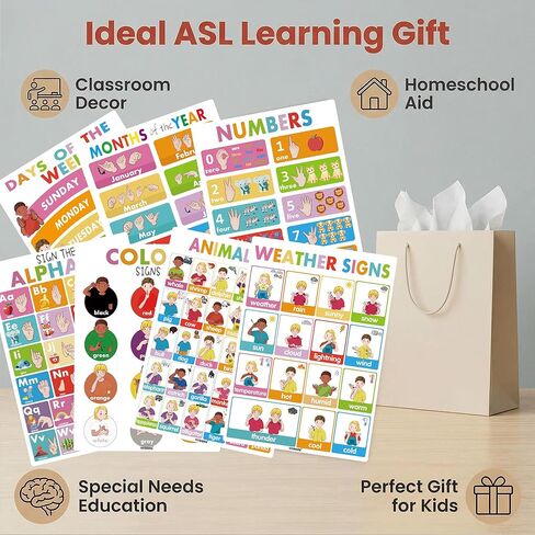 24 ملصقًا ASL للأطفال المبتدئين، ملصقات لغة الإشارة الأمريكية لديكور الفصل الدراسي والرعاية النهارية المنزلية والمدرسة، مخططات ملونة للأرقام الأبجدية ASL للأطفال الصغار والكبار ذوي الاحتياجات الخاصة in Kuwait