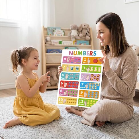 24 ملصقًا ASL للأطفال المبتدئين، ملصقات لغة الإشارة الأمريكية لديكور الفصل الدراسي والرعاية النهارية المنزلية والمدرسة، مخططات ملونة للأرقام الأبجدية ASL للأطفال الصغار والكبار ذوي الاحتياجات الخاصة in Kuwait