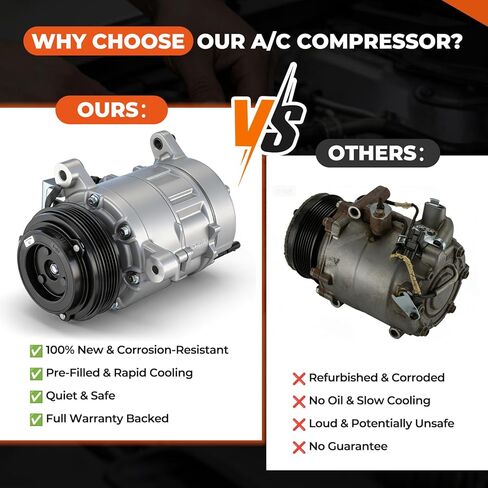 29134C AC Compressor for Car Kit Compatible with Chevrolet Silverado 1500 LD 2014-2019, Chevrolet Cheyenne/Silverado 1500/Suburban/Tahoe 2014-2020,Cadillac Escalade/Escalade ESV 2015-2020 in Saudi Arabia