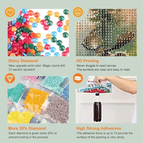 مجموعات الفن الماسي من Anuver للموظ البالغ، مجموعات الطلاء الماسي للبالغين المبتدئين، 5D DIY حفر كامل دائري الماس جوهرة الفن الحرفي ديكور جدار المنزل، 12 × 12 بوصة in Kuwait