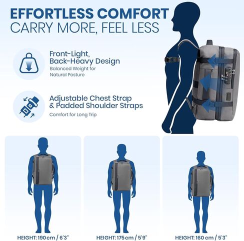 Fanwoli Vacuum Travel Backpack, Carry On Luggage with TSA Lock & Anti Theft Zipper, 60L Expandable Airbag Backpack with Compression Pump, Waterproof Laptop Bag Ideal for Flight & Business,Grey in Saudi Arabia