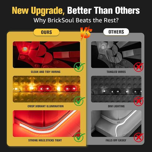 BrickSoul Upgrade Light Kit for Lego 10372 Hibiscus Flower Décor Building Set | with ON/Off & Dimmer Switch & Hidden Cable Tech | Easy Install Lighting Set (10372 Set NOT Included) in Saudi Arabia