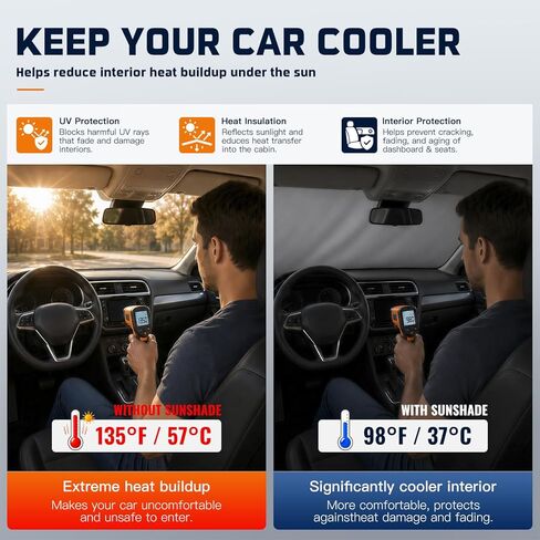 Car Cover Waterproof All-Weather,Outdoor Full Exterior Automobiles SUV(Length 182-190 inch) with Windshield Sun Shade Universal Fit Toyota RAV4,CRV,Model Y,Q5,Equinox,Rogue etc in Kuwait