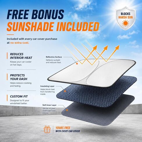 Car Cover Waterproof All-Weather,Outdoor Full Exterior Automobiles SUV(Length 182-190 inch) with Windshield Sun Shade Universal Fit Toyota RAV4,CRV,Model Y,Q5,Equinox,Rogue etc in Kuwait