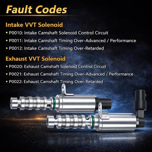 VVT Solenoid, Intake & Exhaust Engine Variable Valve Timing Solenoid Compatible with Hyundai Kona Tucson Elantra Kia Soul Optima Replace # 243752E100, 243552E100 in Saudi Arabia