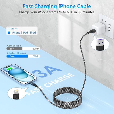Extra Long Phone Charger Cable 5M, [ MFFi CertIified ] 16ft 90 Degree Lightnning Cable, High Fast/Data Sync Phone Charging Cable Lead for Phone 14/13/12Pro/11Max/XS/XR/8/7/SE in Saudi Arabia