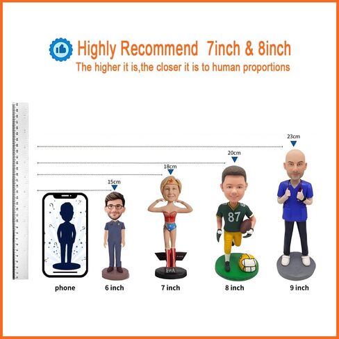 Custom Bobblehead,Personalized Bobbleheads,Custom Personalized Unique Handmade Bobbleheads Figurine,Action Figure from Your Photo,Gift for Family in Saudi Arabia