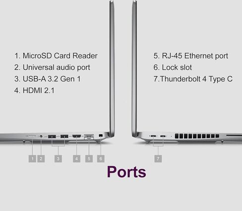 Dell Precision 3591 Mobile Workstation AI PC Laptop (15.6" FHD, Intel 16-Core Ultra 7 165H, 64GB DDR5, 2TB SSD, NVIDIA RTX 1000 Ada 6GB) for Business, Engineer, FHD Webcam, Thunderbolt 4, Win 11 Pro in Saudi Arabia