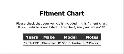 Front Brake Bleeder Screw Compatible With Chevrolet R1500 Suburban 1991 1990 1989 P-3619679 in Kuwait