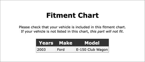 مفتاح القصور الذاتي لمضخة الوقود الكهربائية متوافق مع Ford E-150 Club Wagon 2003 P-4917056 in Kuwait