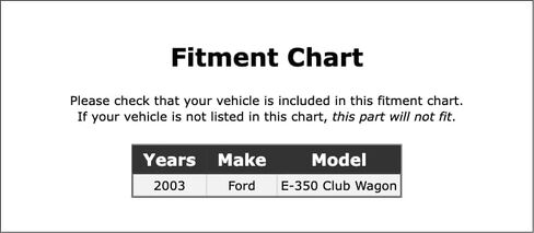 مفتاح القصور الذاتي لمضخة الوقود الكهربائية متوافق مع Ford E-350 Club Wagon 2003 P-4917061 in Kuwait