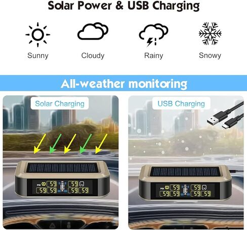 نظام مراقبة ضغط الإطارات بالطاقة الشمسية RV TPMS مع 6 أجهزة استشعار، يدعم تبديل وضع العجلة 4/6، 5 أوضاع تنبيه لمراقبة ضغط الإطارات في الوقت الحقيقي/درجة الحرارة لشاحنة مقطورة (0 ~ 199 رطل لكل بوصة مربعة) in Kuwait