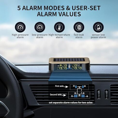 نظام مراقبة ضغط الإطارات بالطاقة الشمسية RV TPMS مع 6 أجهزة استشعار، يدعم تبديل وضع العجلة 4/6، 5 أوضاع تنبيه لمراقبة ضغط الإطارات في الوقت الحقيقي/درجة الحرارة لشاحنة مقطورة (0 ~ 199 رطل لكل بوصة مربعة) in Kuwait