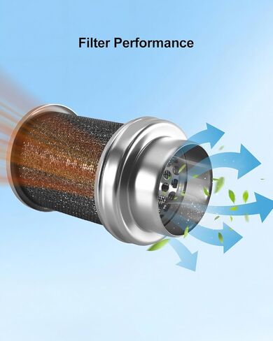 17254-HN5-670 Air Filter and Air Cleaner Body Compatible with Honda Rancher 350 TRX350 TRX350FE TRX350FM TRX350TE TRX350TM 2x4 4x4 2000-2006, Filter and Guide Housing Replace 17211-HN5-670 in Kuwait