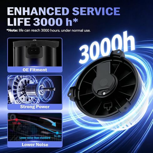مروحة محرك منفاخ IRONTEK 700303 متوافقة مع Lexus 2010-2019 GX460/ 2008-2019 LX570، لتويوتا 2008-2013 هايلاندر/ 2008-2019 Land Cruiser/ 2008-2019 سيكويا/ 2011-2019 سيينا 700303 8710328111 in Kuwait