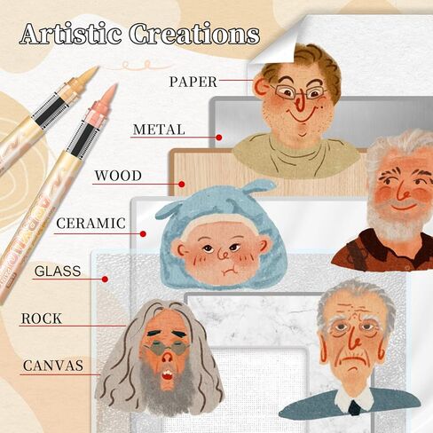 36 Skin Stone Acrylic Paint Pens Waterproof Quick-drying Acrylic Paint Markers Soft Brush Tip Marker Pen with Ink Visual Window for Rock Painting Wood Ceramic Glass Egg in Saudi Arabia