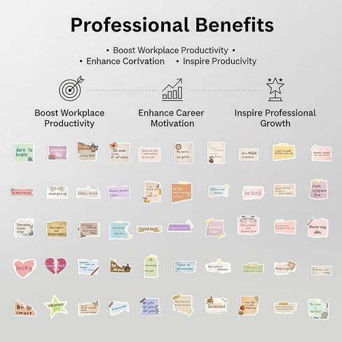 3D Daily Striver Affirmation Stickers, 100PCS in Saudi Arabia