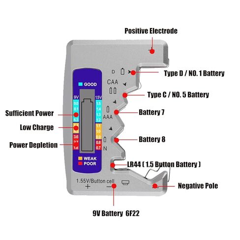جهاز فحص البطارية العالمي للبطارية C D 9V AA AAA 1.5V لـ AA AAA C D 9V 1.5V بطاريات منزلية خلية زر صغيرة معدات قياس كهربائية فضية in Kuwait