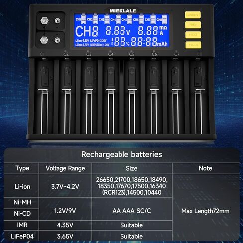 18650 Battery Charger,MIEKLALE Intelligent USB 8 Slot Quick with LCD Display Battery Charger for Ni-MH Ni-Cd AA AAA Li-ion LiFePO4 IMR 10440 14500 16340 RCR123A 26650 in Saudi Arabia