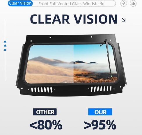ECOTRIC Front Windshield Compatible with 2020-Up Kawasaki Teryx KRX 1000 UTV Full Glass Windscreen W/Wiper, Vented Holes Powder Coated Steel in Kuwait