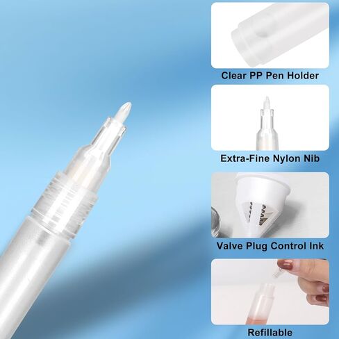 Refillable Paint Markers 0.7mm Extra Fine Tips - Clear Watercolor Brush Pens for Acrylic Permanent Paint Empty Markers for Watercolor Painting, Doodling, and DIY Art (Extra Fine Tip - 0.7mm, 10) in Saudi Arabia