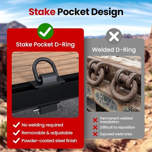 Stake Pocket D Ring, 18000lbs D Rings Heavy Duty Stake Pocket Tie Down for Trailers and Flatbeds Trucks, Removable Trailer Tractor Tie Down Accessories Anchor for Flatbed Cargo Trucks, 4 Pack in Kuwait