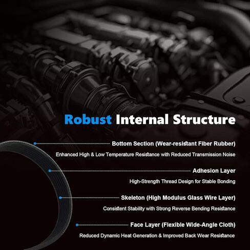 حزام محرك سيربنتين من AUCERAMIC مناسب لنيسان Rogue 2008-2013، Rogue Select 2014-2015، Sentra 2007-2012، 2.5L L4 Gas Replace # K060711A، 6PK1806، 11720ET80A، 11720JG30A in Kuwait