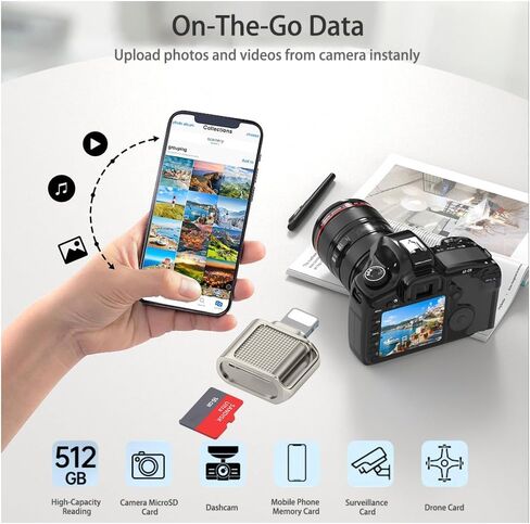 Micro SD Card Reader Compatible for Phone 16/15 Product Range, Mini USB Type C to Micro SD/TF Card Reader Viewer Micro SD Card Adapter, Plug and Play, Grey in Saudi Arabia