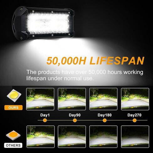 12V LED Light bar & LED Pod Lights: 7 Inch Off Road Light Bar for Trucks & Jeep, Waterproof Kit with Plug & Play Wiring Harness | High Lumen Driving Beams for ATV, Tractor in Saudi Arabia