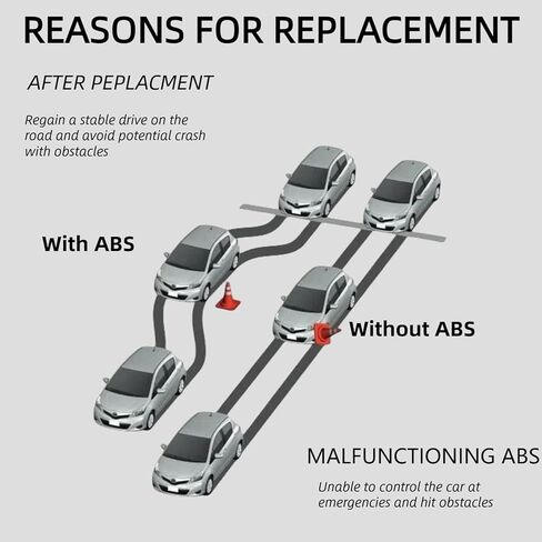 ABS عجلة السرعة الاستشعار 2 قطعة الجبهة اليسرى اليمنى متوافق مع سيفيك 2014-2015 1.5L 1.8L 2.4L ABS مستشعر السرعة يستبدل 57450TR3A11 57455TR3A02 in Kuwait