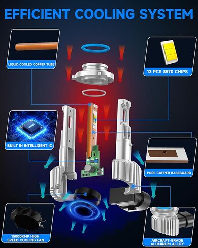 Fit for Dodge 2013-2015 Ram 1500 2500 3500(with Projector) Light Bulbs, High/Low Beam Fog Light Bulbs Combo, 800% Brightness CSP Chips, 6000K White, Efficient Heat Dissipation, Pack of 6 in Saudi Arabia