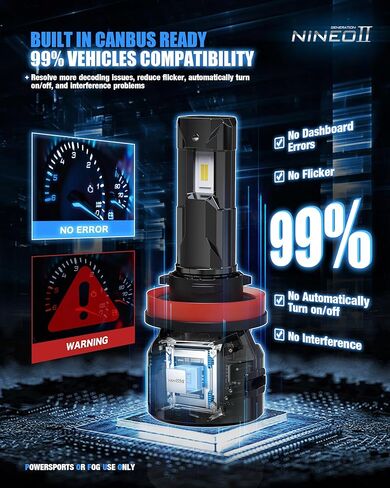 مصابيح NINEO H11، مصابيح ضباب H8/H9/H11، [ترقية 2025] أكثر سطوعًا بنسبة 600% 6500K أبيض، مبردة بمروحة، بدون وميض، التوصيل والتشغيل، القيادة أو مصابيح الضباب، عبوتان in Kuwait