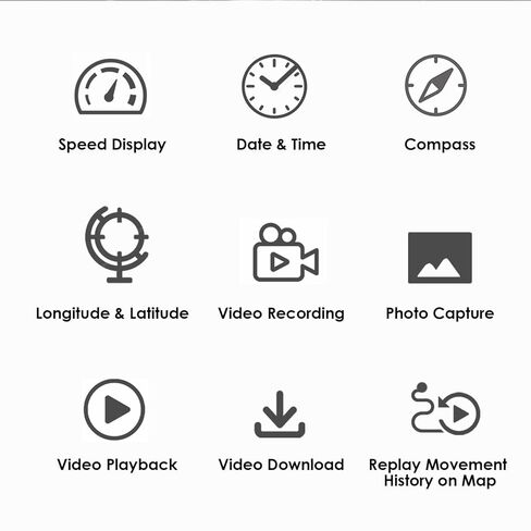 عداد السرعة العالمي لتحديد المواقع للسيارة HUD شاشة عرض السرعة الرقمية + كاميرا داش تسجيل فيديو DVR + إعادة تشغيل تتبع نظام تحديد المواقع مرة أخرى على الخريطة جهاز 3 في 1 in Kuwait