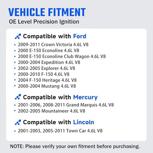 4.6L DG508 Ignition Coil Pack and SP413 Spark Plugs Compatible with Ford 2000-2010 F150, 2000-2004 Mustang Expedition Explorer, Lincoln, Mercury, 4.6L V8 DG508 FD503 in Saudi Arabia