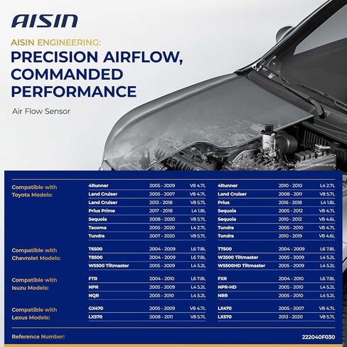 AISIN AFTERMARKET MAFAZ-00036 Mass Air Flow (MAF) Sensor - Compatible with Toyota Tacoma 05-20, 4Runner 05-10, Land Cruiser 05-18, Lexus GX460 10-20, Chevrolet T6500 T7500 T8500 04-09 - with 5 Pins in Kuwait