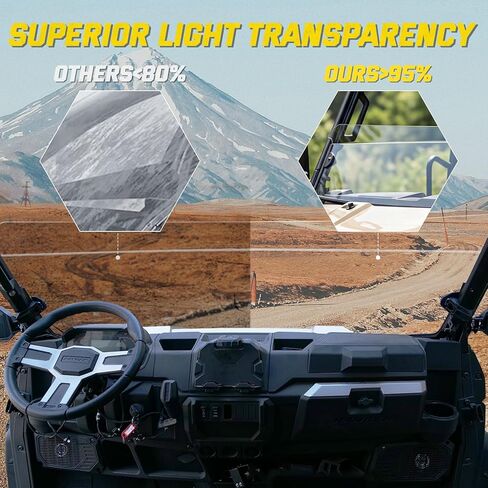 Clear Front Half Windshield for Polaris Ranger XP 1000 / 900 / Crew / Diesel 2017-2025, Durable Hard Coated PC Vented Windscreen Accessory, Scratch-Resistant UV Protection Replaces OEM 2883301, 1PC in Saudi Arabia