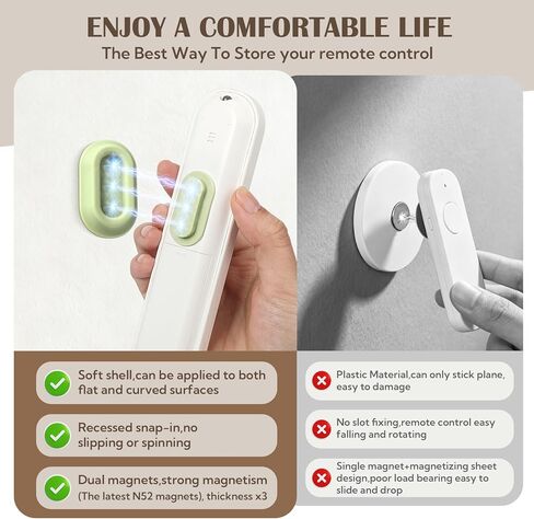 VZZNN 20 Pack Magnetic Remote Control Holder Wall Mount (5 Colors), Self Adhesive TV Remote Holder No Drill for Home Office TV, Fan and Air Conditioner Remote Control in Kuwait