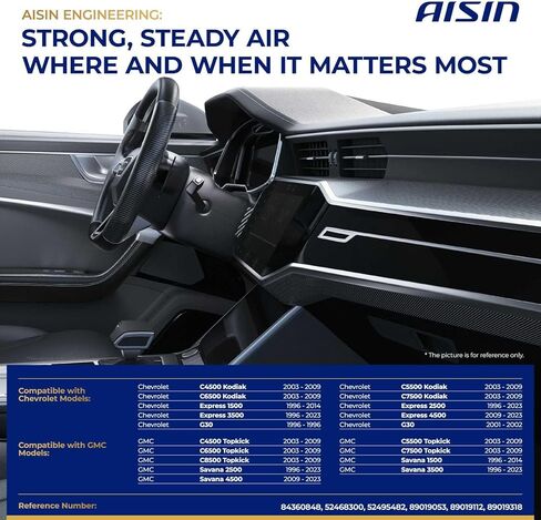 محرك منفاخ AISIN AFTERMARKET BLMGM-00040 HVAC مع مجموعة عجلات - متوافق مع شيفروليه إكسبريس 1500 1996-2014، إكسبريس 2500 3500 1996-2023، جي إم سي سافانا 1500 2500 3500 1996-2023 in Kuwait