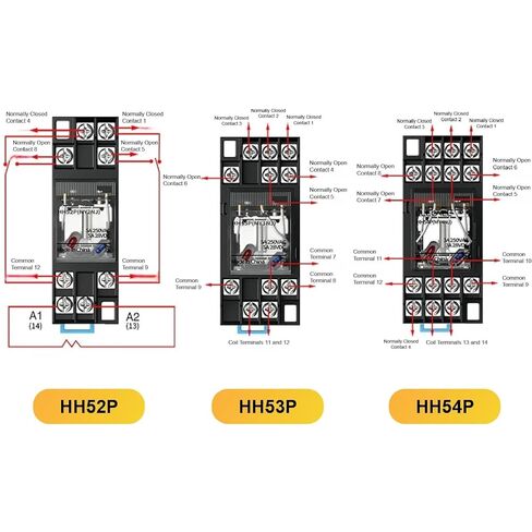 HH52P HH53P HH54P Electromagnetic Power Relay with Socket Base, Silver Alloy Contacts, 5A 250VAC, Flame-Retardant PC Housing, Plug-in Design, Industrial Use (HH54P-DC12V) in Kuwait
