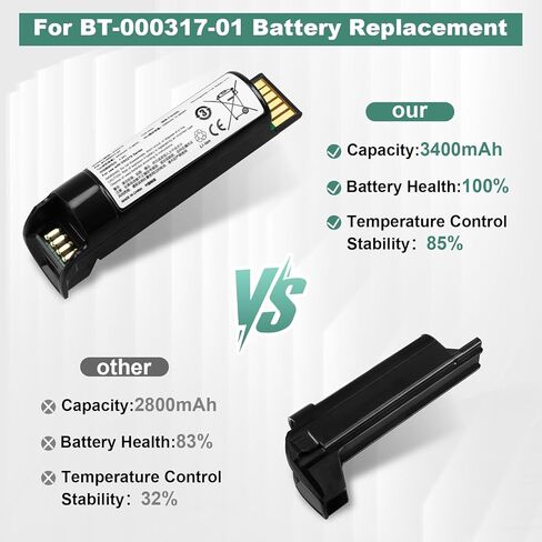 لاستبدال بطارية الماسح الضوئي Zebra DS2278: لرمز Zebra DS2278 DS2208 DS22 BT-000317-01 CR2278 CR2278-PC DS2278SR DS2278-HC بطارية ماسحات الباركود 3400 مللي أمبير في الساعة in Kuwait