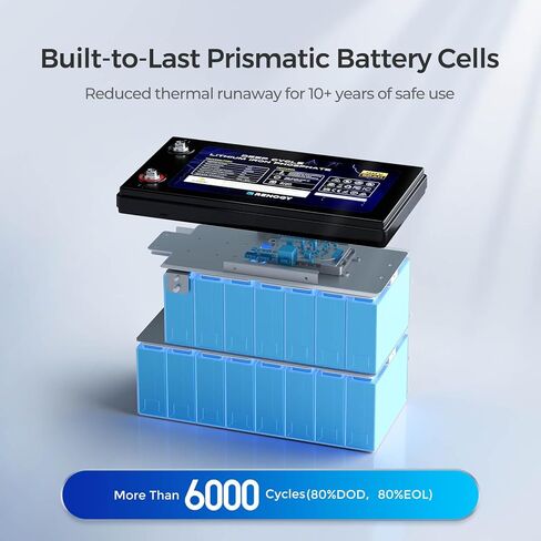 بطارية ليثيوم RENOGY REGO 48V 50Ah بطارية LiFePO4 ذاتية التسخين | نظام إدارة المباني المدمج، IP65، 6000 دورة | الحجم 15.1 × 7.6 × 9.8 بوصة، 51.4 رطلًا، طاقة دورة عميقة قابلة للتوسيع للمركبات الترفيهية والبحرية وخارج الشبكة in Kuwait