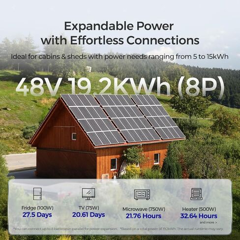 بطارية ليثيوم RENOGY REGO 48V 50Ah بطارية LiFePO4 ذاتية التسخين | نظام إدارة المباني المدمج، IP65، 6000 دورة | الحجم 15.1 × 7.6 × 9.8 بوصة، 51.4 رطلًا، طاقة دورة عميقة قابلة للتوسيع للمركبات الترفيهية والبحرية وخارج الشبكة in Kuwait